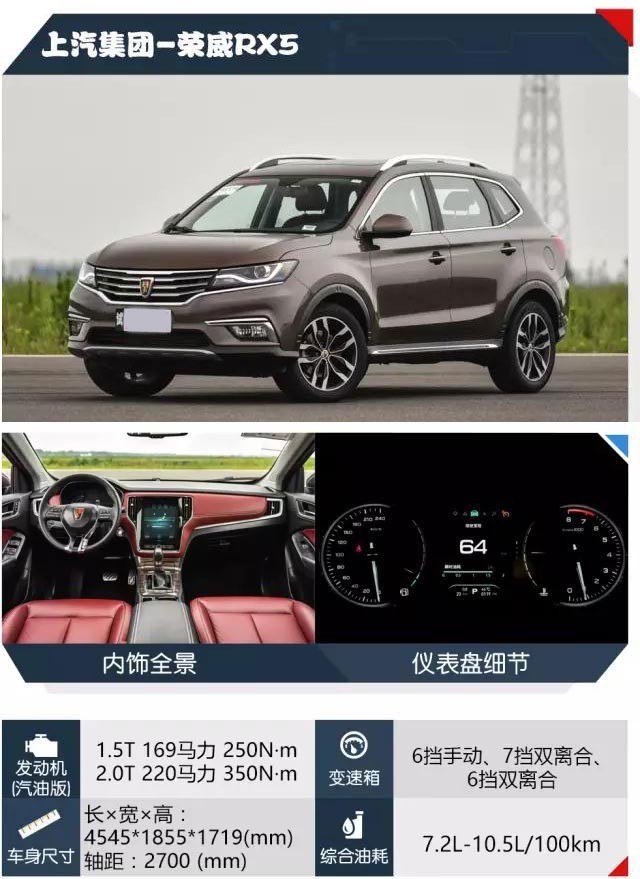 落地15万的国产SUV，90%的人都会被它们的外观迷住！