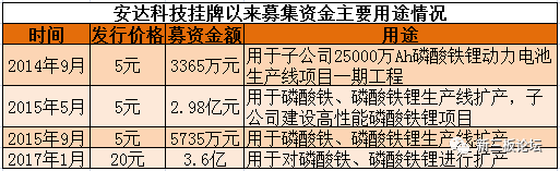 安达集团董事长_身边的榜样宏邦安达物流有限公司董事长马建伟