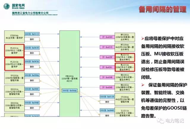 电力人口热力图_实时人口热力图(2)