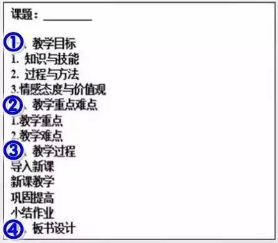 教师试讲10分钟范例