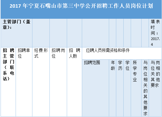 灵武人口_公告 关于灵武市2018年贫困人口动态调整名单公告