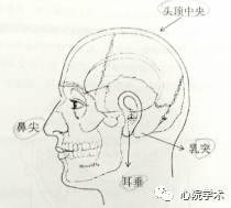 电脑图标变大了怎么还原_ERP脑电图_电脑图标不见了怎么恢复