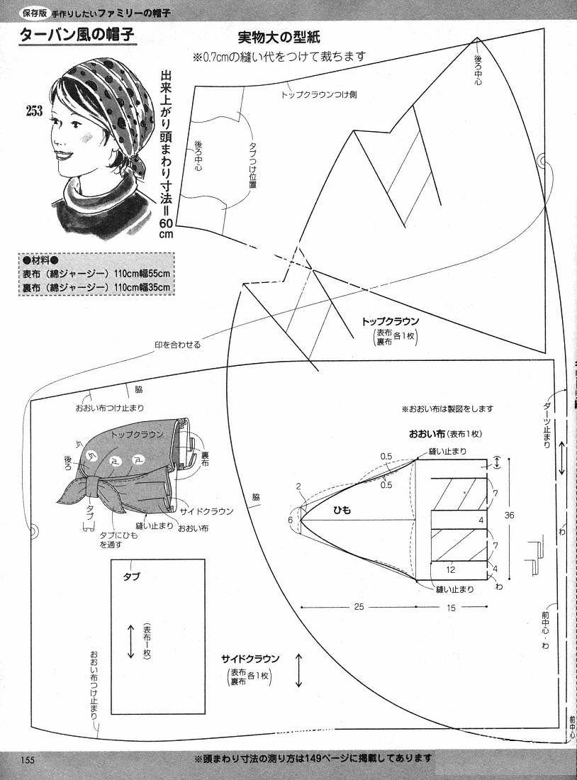 20款帽子的纸样及制作资料