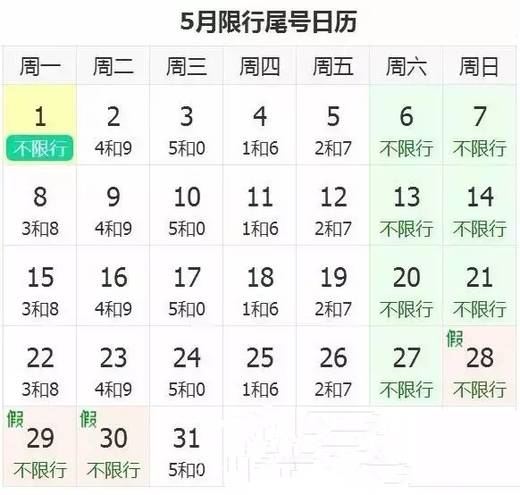 燕郊,三河车主注意,5月限号日历!