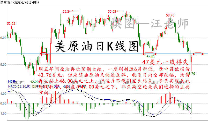 格来云什么原理