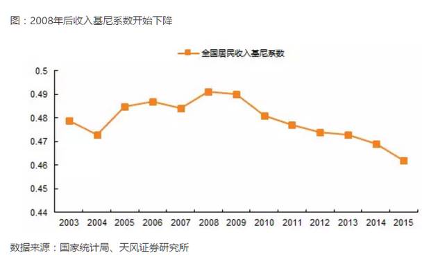 中国城市未来十年的GDP_未来十年内最有可能成为中国十强的城市有哪些(3)