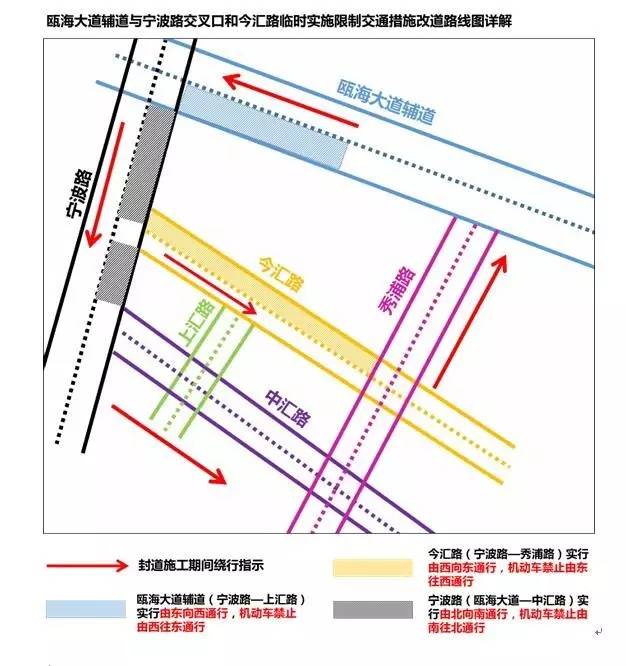 【提醒】驾驶员注意！这几条路要封道11个月，怎么绕行看这里