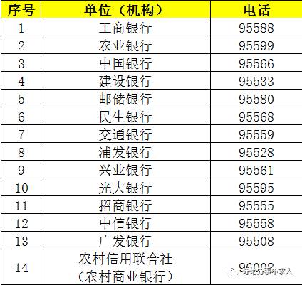 盱眙招聘信息_2月16日盱眙招聘信息汇总