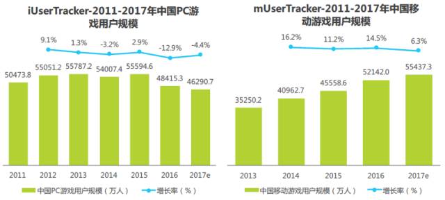 人口增加游戏_31(2)