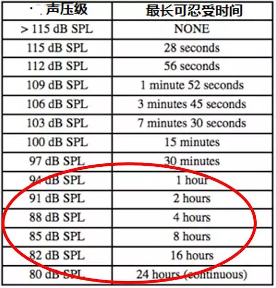 音频曲谱识别_陶笛曲谱12孔(3)