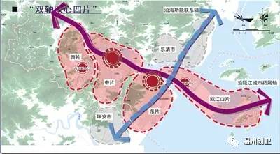 温州城市规划