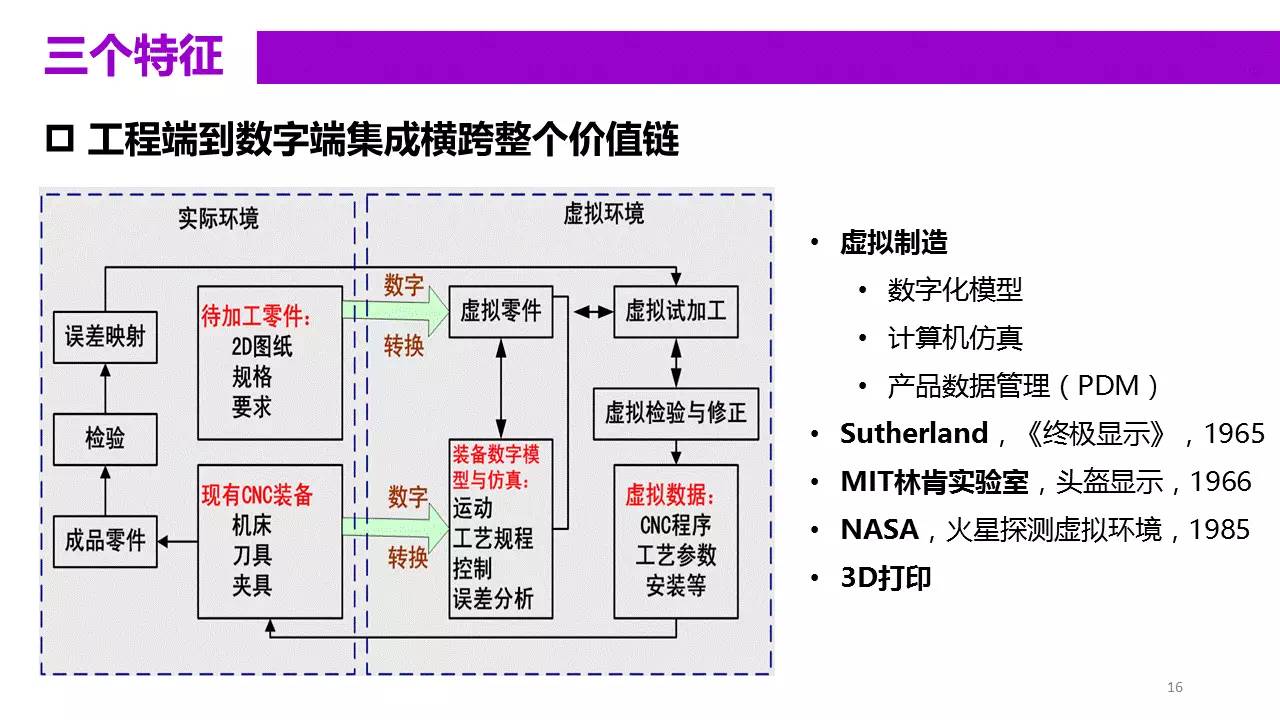 清华大学门户信息系统