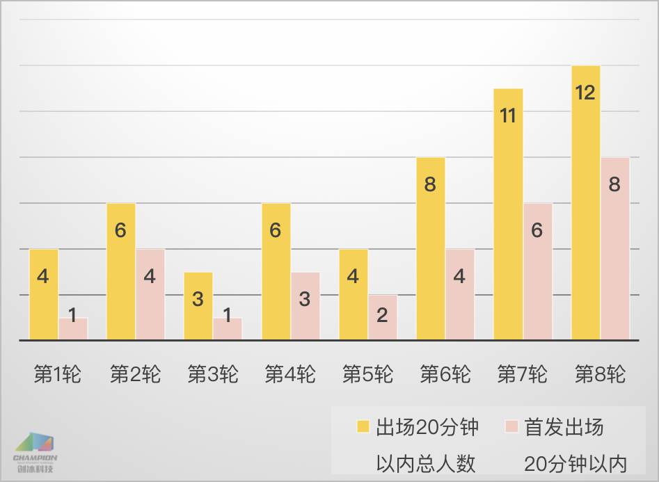 宝鸡市人口数量_宝鸡市区地图人口(2)