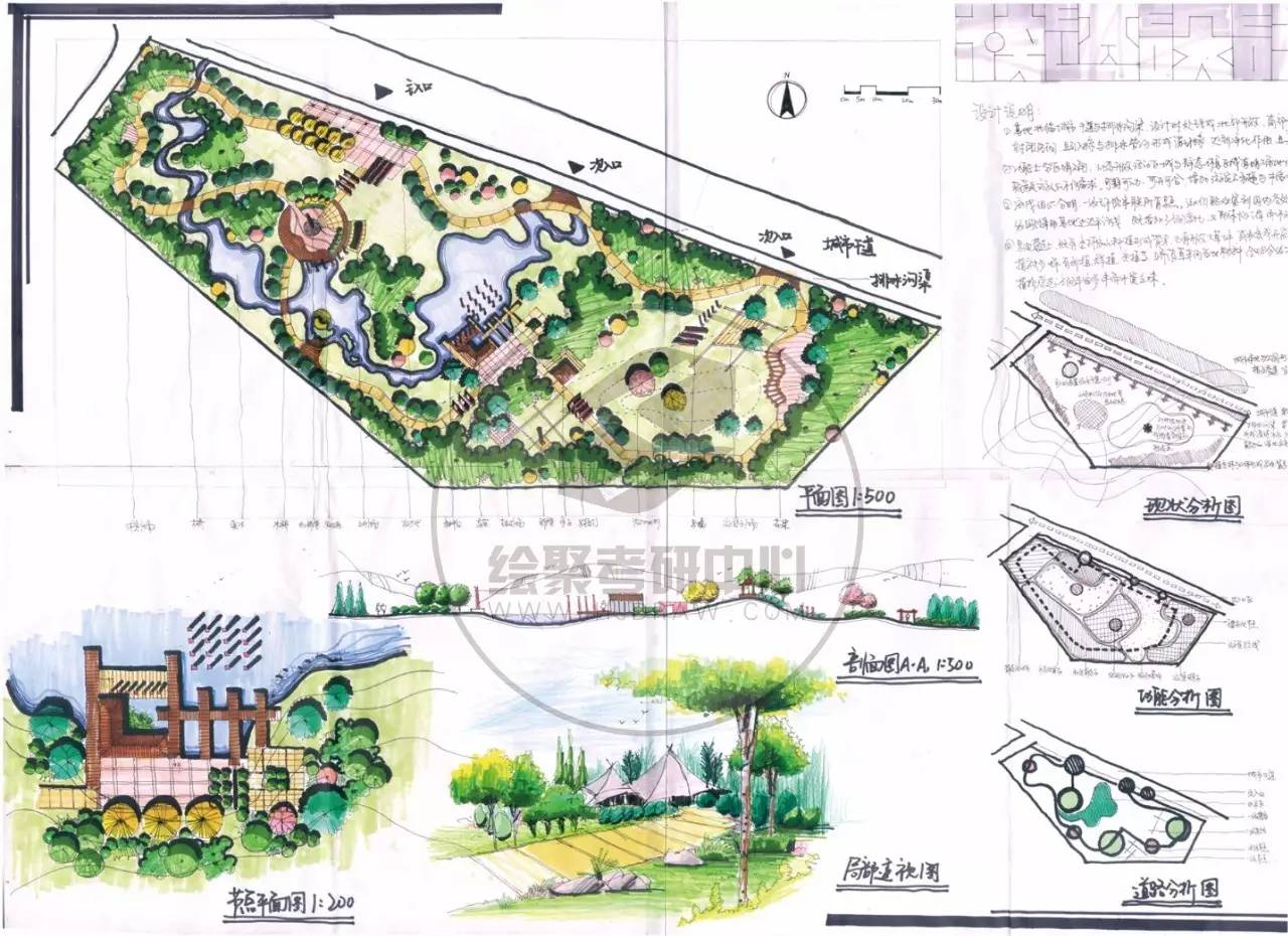 大型绿地快题设计要点(1)空间设计综合性公园是为人们提供休闲游憩