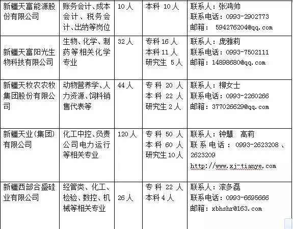 师招聘_云南兴林Jeep(2)