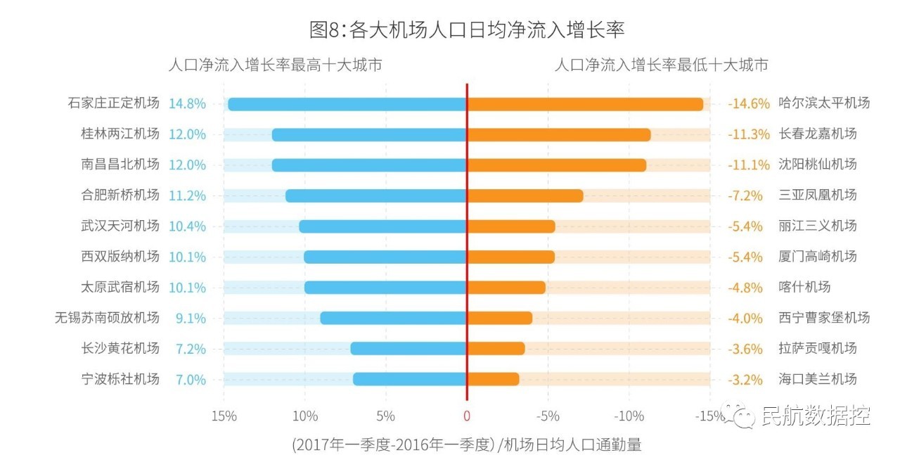 东三省经济总量2017_东三省地图(2)