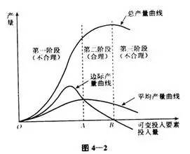 为什么gdp每年都增加_人均gdp每年的图