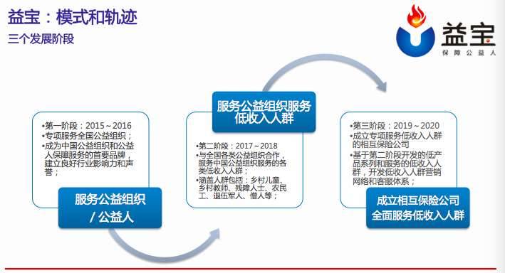 人口因素不是社会发展的决定力量_人口迁移与社会发展