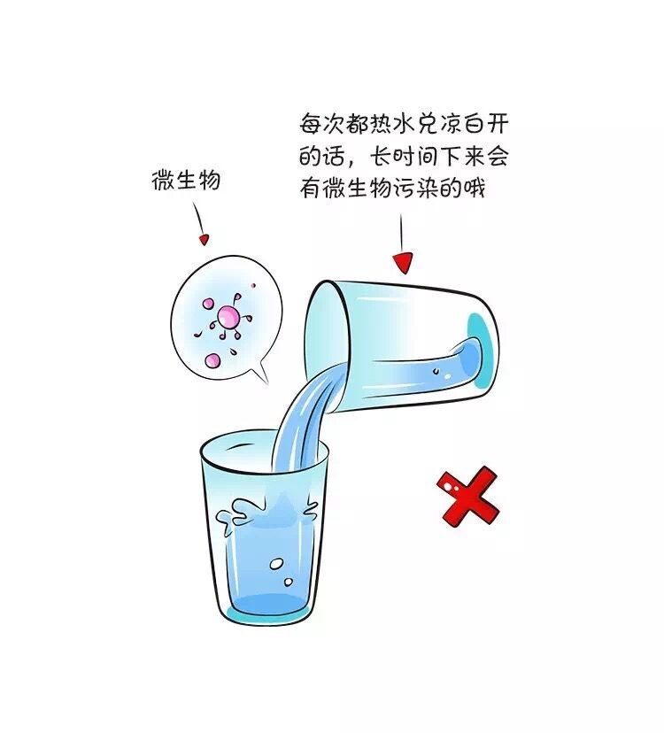 矿泉水,纯净水,白开水……宝宝喝哪种?