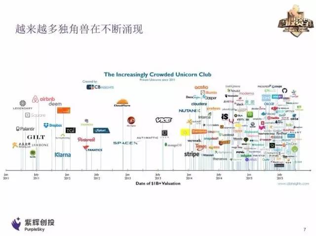 紫辉创投郑刚：我为何会在映客上打赏170多万？