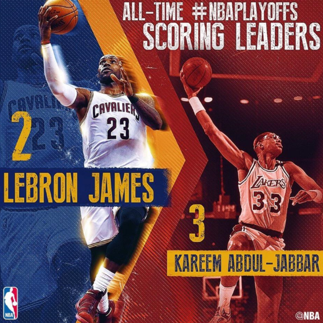 NBA季后赛总篮板排行榜最新排名