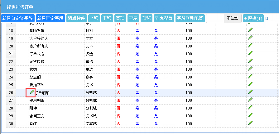 gdp二阶单整怎么设置_陕西107个区县GDP排名出炉,你的家乡排第几(3)