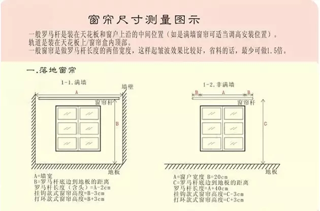 窗帘gdp