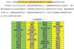 农村征收政策按人口平均吗_中国人口政策实施照片(2)