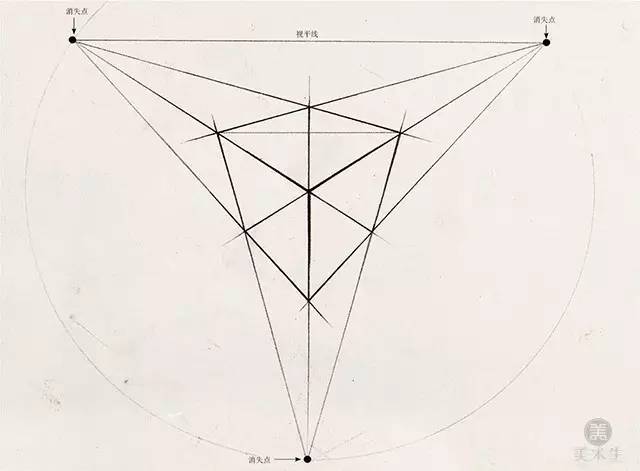 你以为学美术就是简单的画画?从一块"砖"说起.