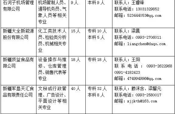 师招聘_云南兴林Jeep(3)