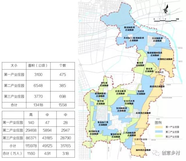 星座村庄人口_星座村庄攻略 2(2)