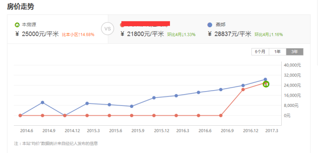 天津人口走势_统计年鉴2021公布的最新人口数据,有哪些值得关注的内容(3)