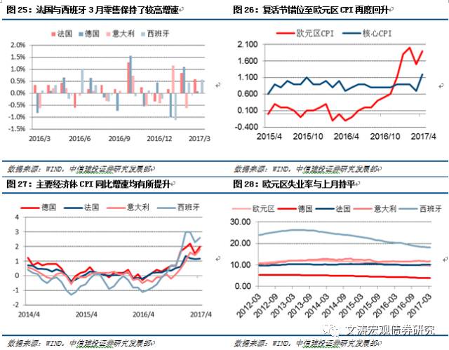 2017年一季度英国gdp_英国国旗