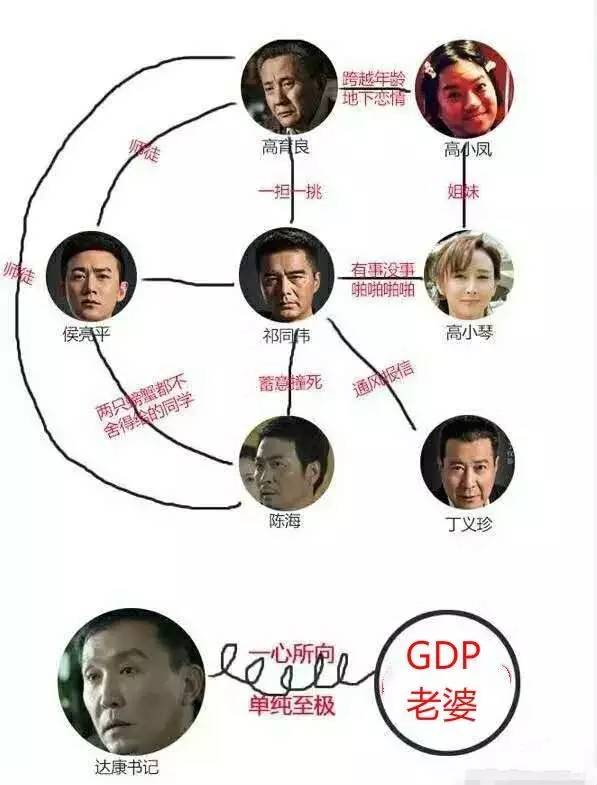 粉丝GDP_追逐繁荣的代价 千禧一代为什么失去了消费动力(2)