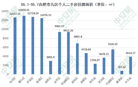 肥东县历年GDP_关于2021年肥东县城和经济开发区小学学区范围划分的通知(2)