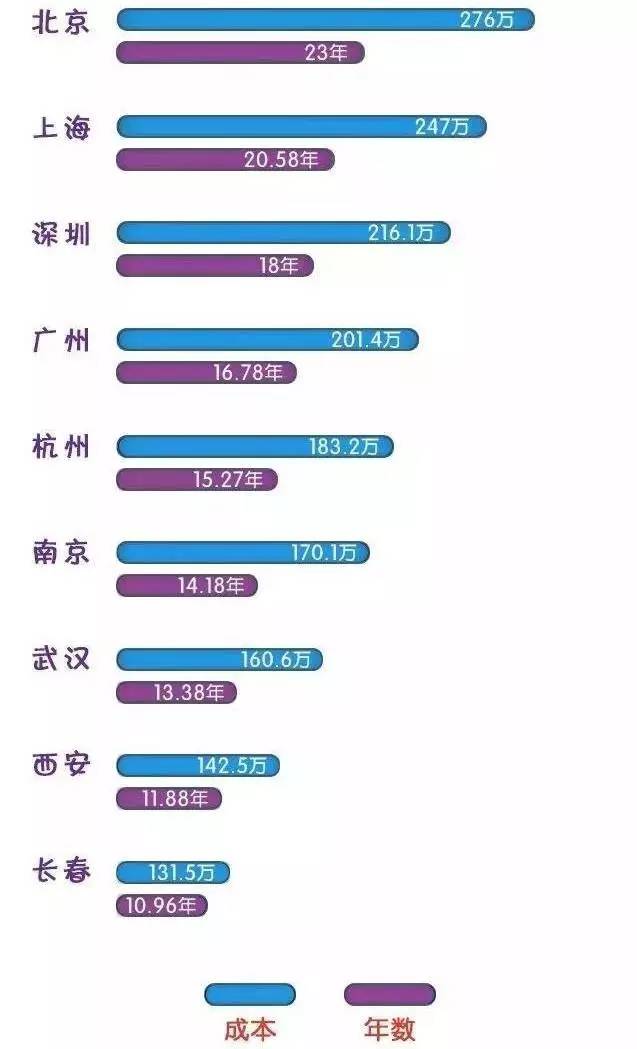 弃养是人口贩卖_贩卖人口(3)