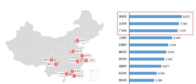 北京流动人口查体在哪_胖人体检去哪儿比较好(2)