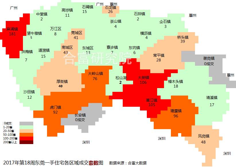 东莞gdp最少的镇_最新 东莞32镇街GDP排行榜出炉,横沥64.73亿元 第23名(3)