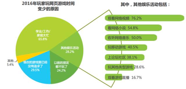 人口红利是什么时候提出的_人口红利图片