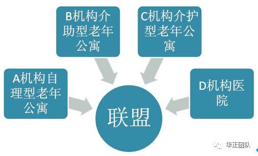 人口老龄化带来的社会问题_如何看待养老金 8 的个人缴费只记账不坐实(3)