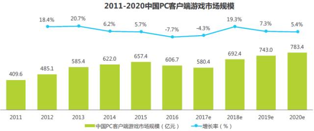 人口增加游戏_31(2)