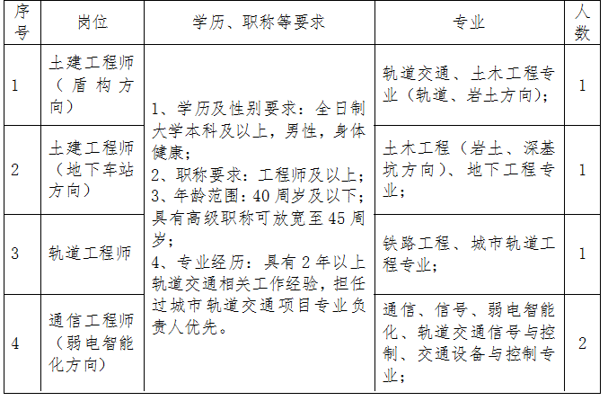 柯桥区常住人口_柯桥区常住人口首破百万 大城区时代,哪里最珍贵(3)