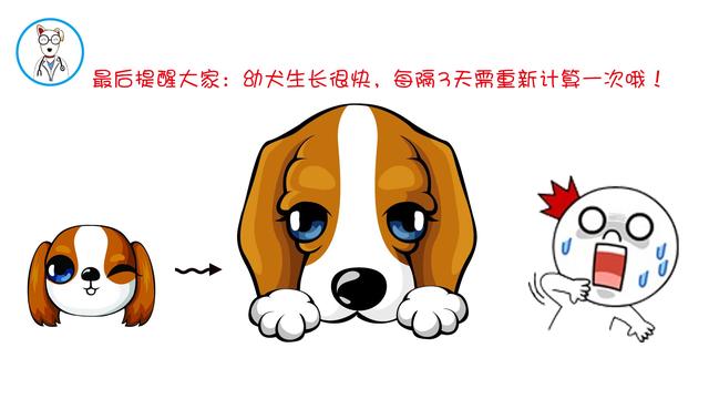 幼犬喂多了怎么办