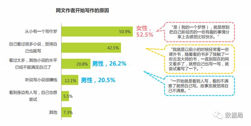 三百万人口英语翻译_翻译张京图片(2)