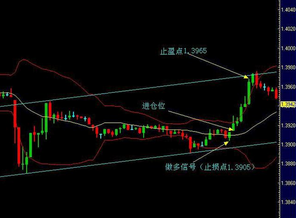 单纯的原理原则读后感_设计中的设计读后感(3)