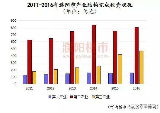 赣州2018年年经济总量_赣州经济开发区地图(2)