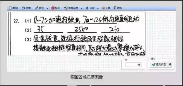 小学不培养孩子写得一手好字，吃亏的可不仅仅是高考！