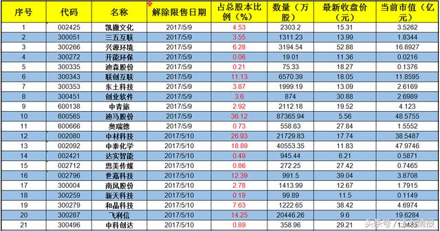 城镇人口数量增多城镇化水平一定提高吗(2)