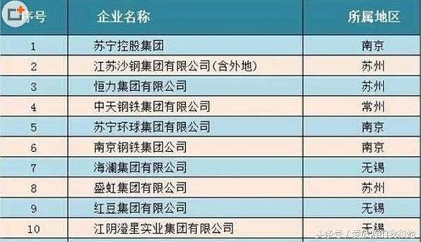 中北地区gdp_一文了解德国和美国的机床贸易现状 美国是德国机床主要出口国