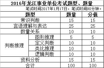 龙江县人口多少_龙江县人民政府